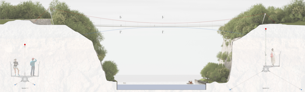 Un pont unique dans sa conception